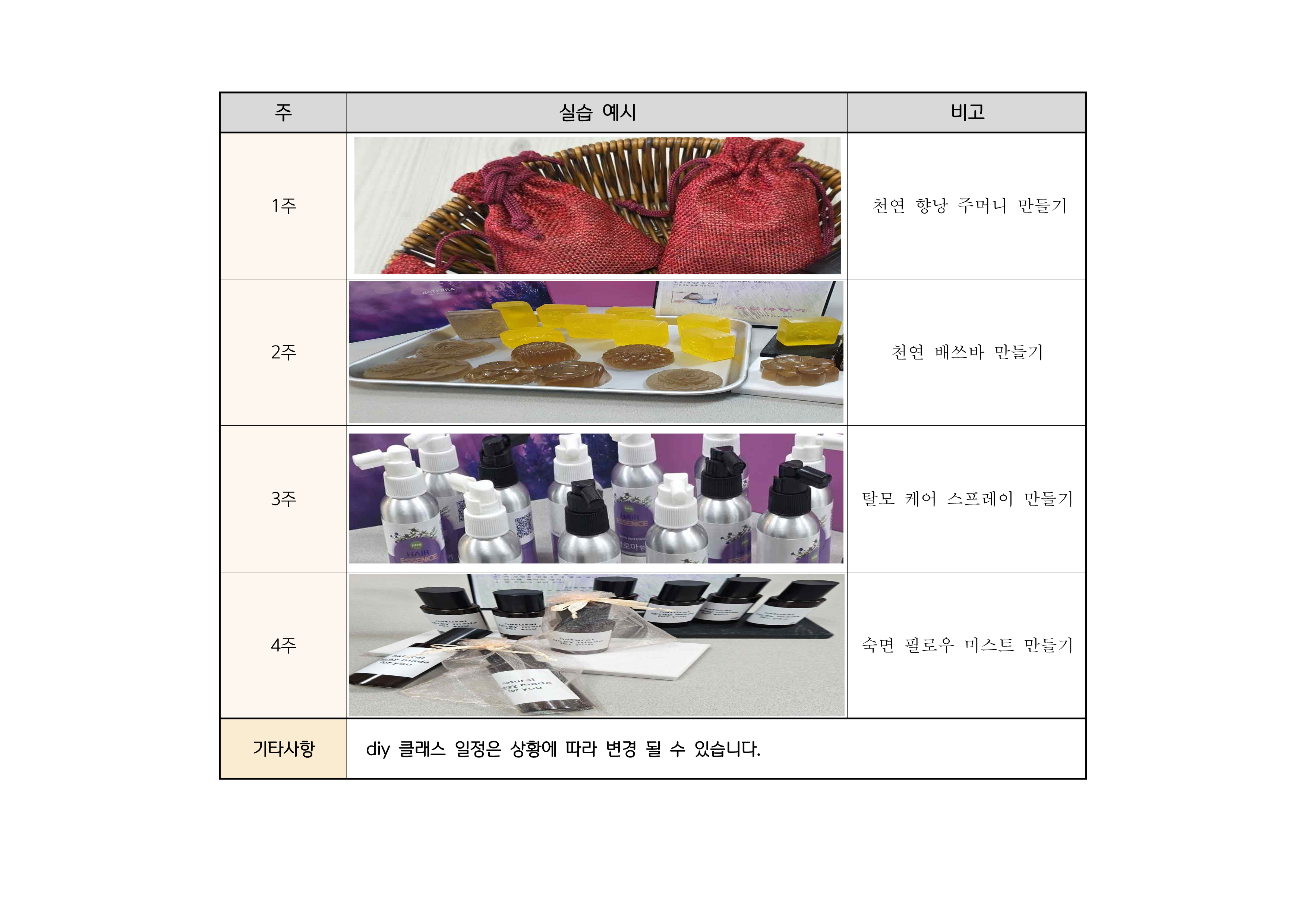 아로마 테라피