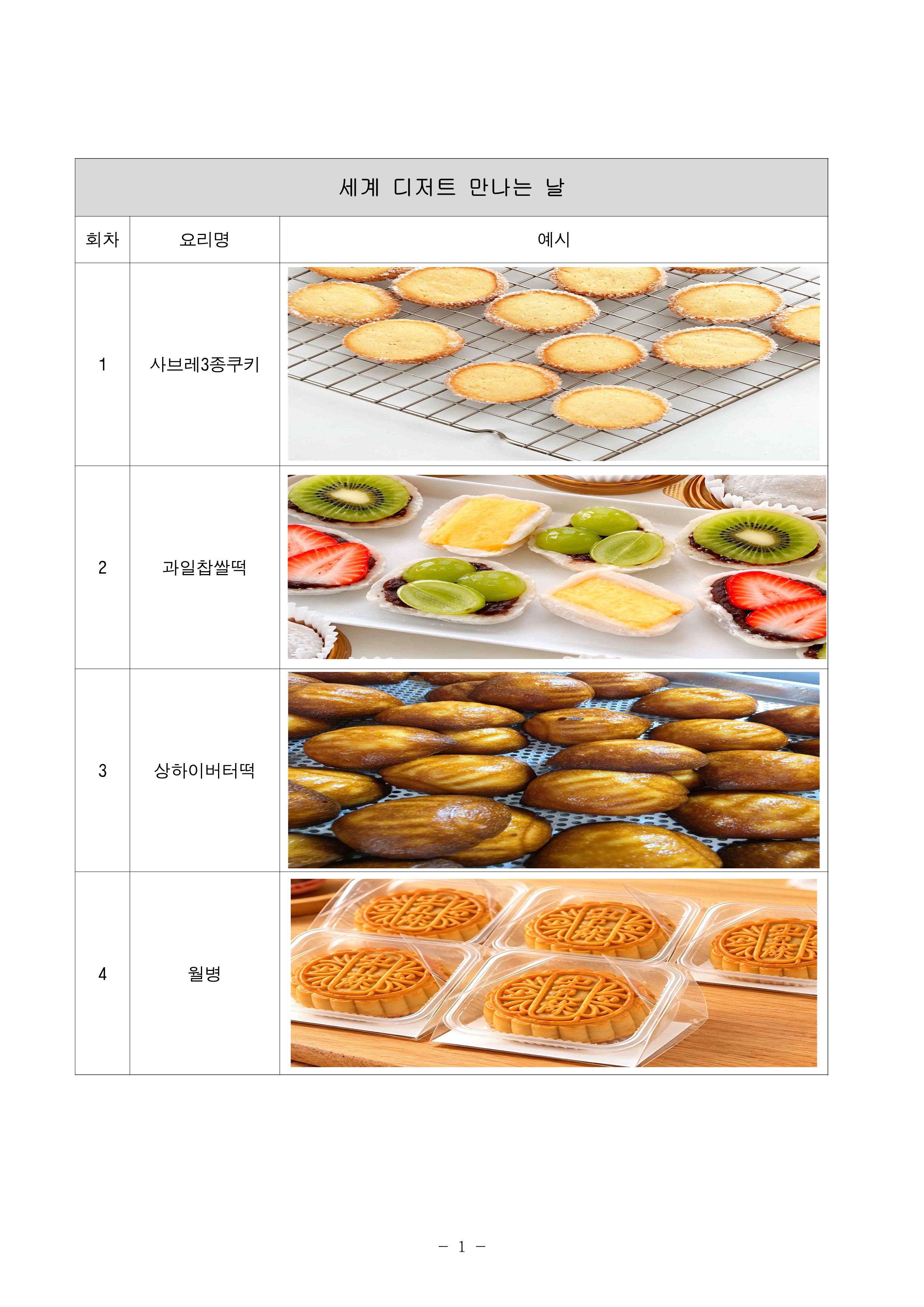 세계 디저트